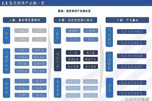 托尼：弗拉霍维奇注定会成为欧洲最好的9号之一，一亿欧我都不卖