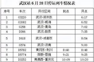 急需调整！哈登上半场3中0&罚球7中6 得到6分5板5助